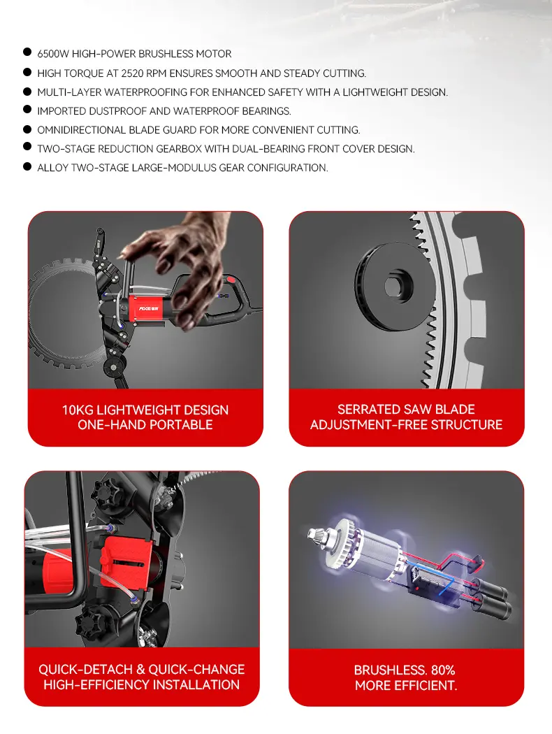 explaination of ring saw.webp explaination of ring saw.webp